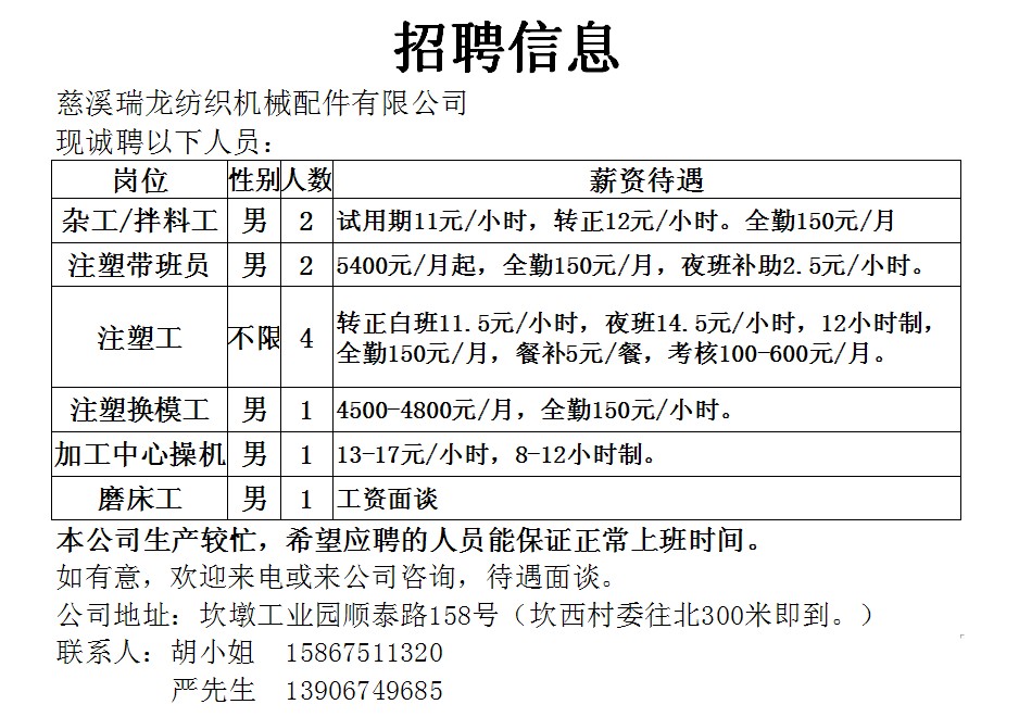 慈东工业区最新招聘信息全面解析