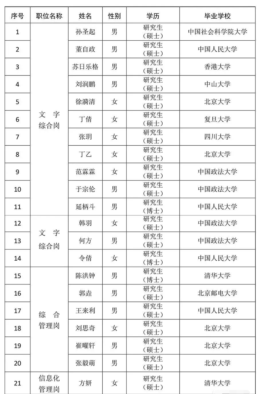 中国高干子女名单揭秘，影响力深度剖析