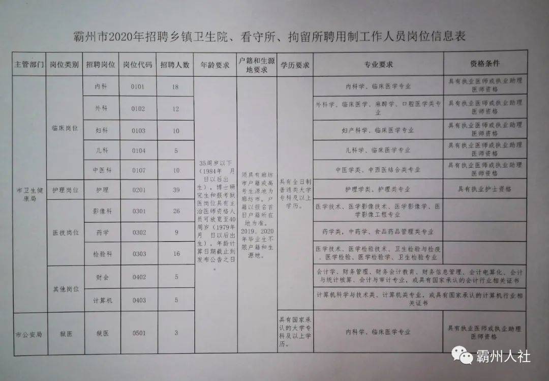 朔州幼儿园招聘启事发布，寻找教育新星，共筑童年梦想