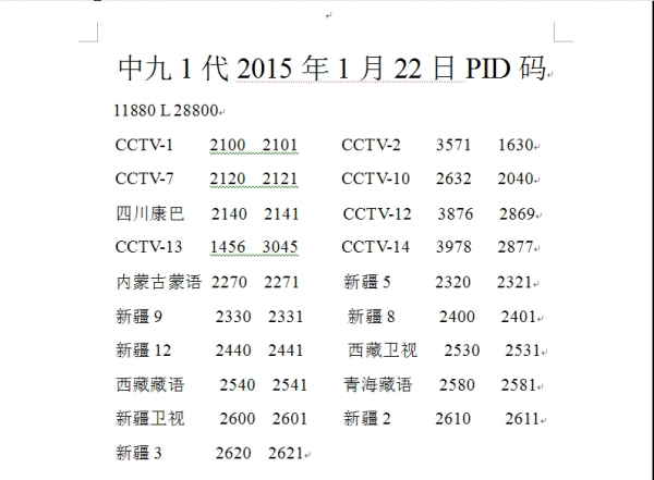 中星9号卫星最新参数解析（全面解读2017版）