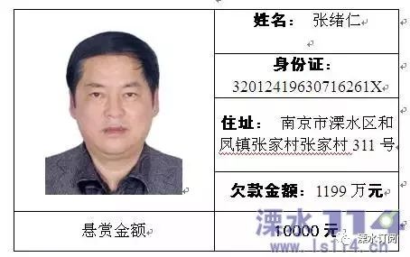 沭阳公布最新失信名单，警示失信行为的15名老赖名单曝光