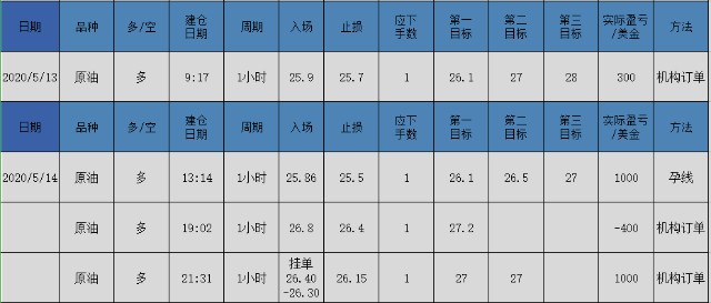 揭秘JND28卡红最新公式，核心策略助你成功率飙升