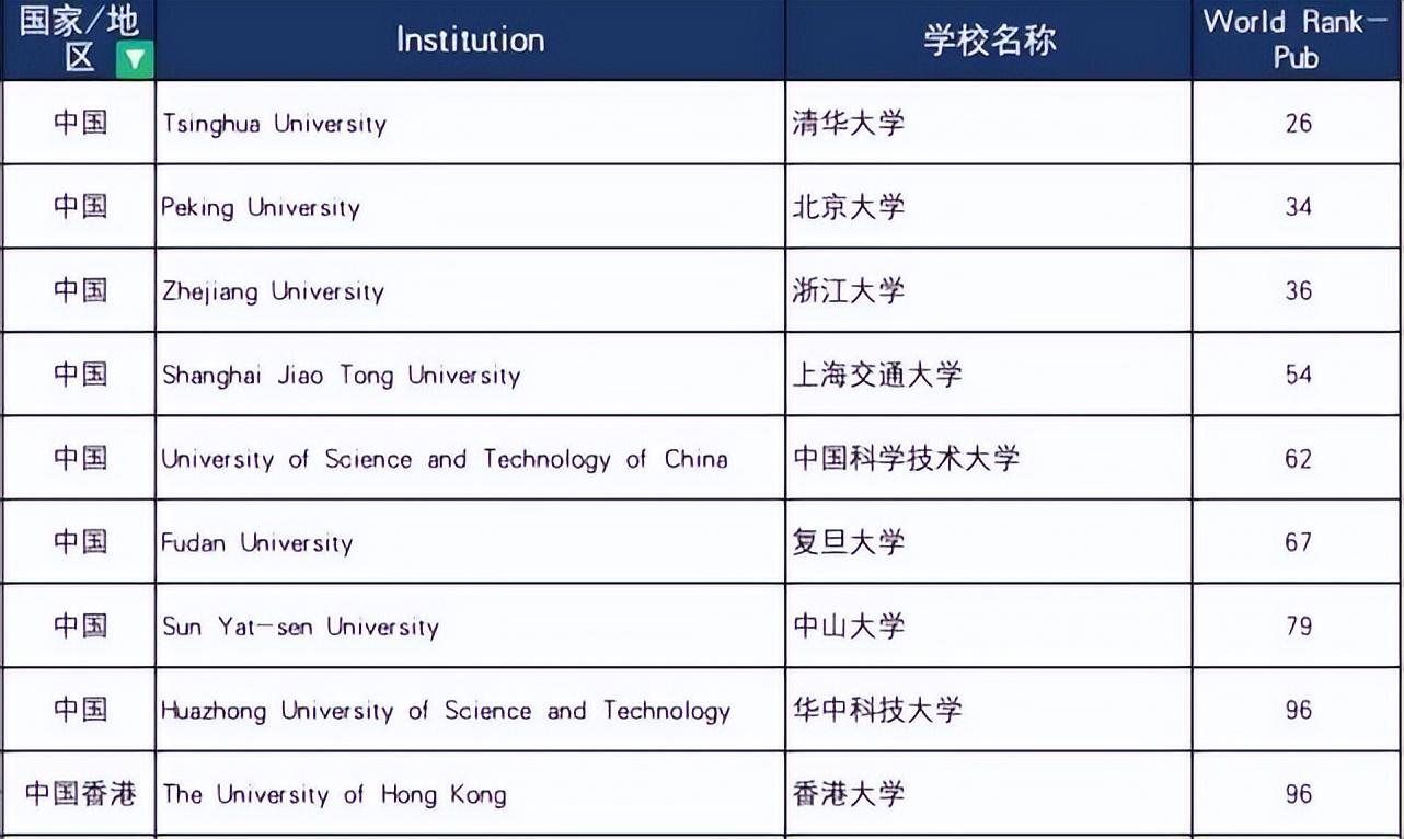 香港优才计划最新政策深度解析