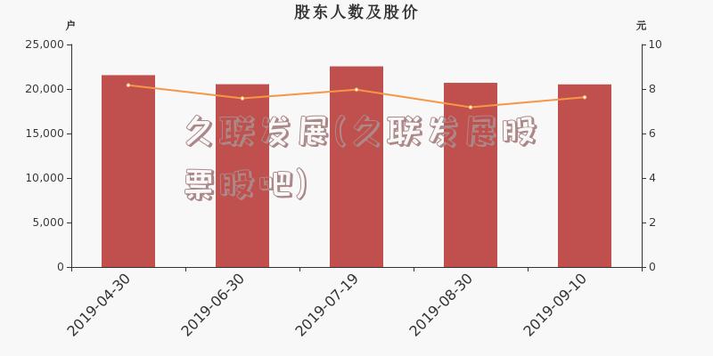 久联发展最新消息全面解读