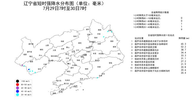 辽宁发展动态，活力四溢的东北明珠崛起