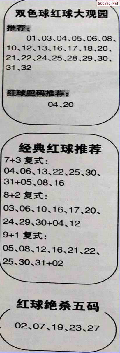 全国双色球最新联销图揭示彩票销售新态势与趋势分析