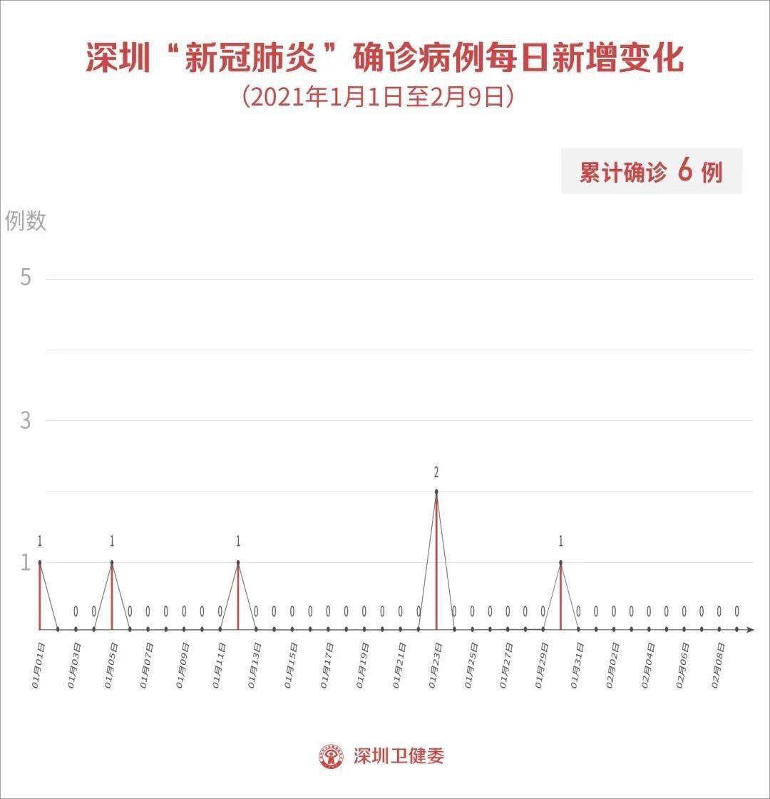 天水市新冠病毒最新消息深度解读与剖析